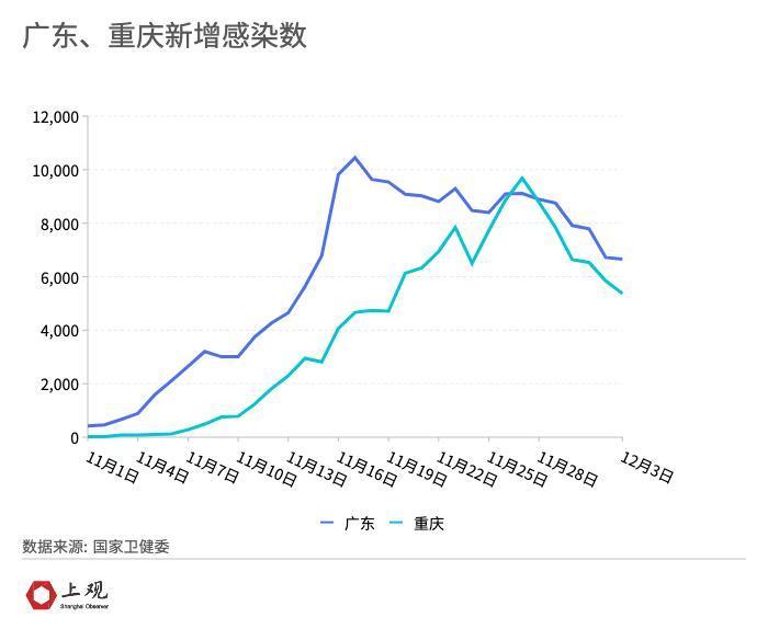 地方新闻 第50页
