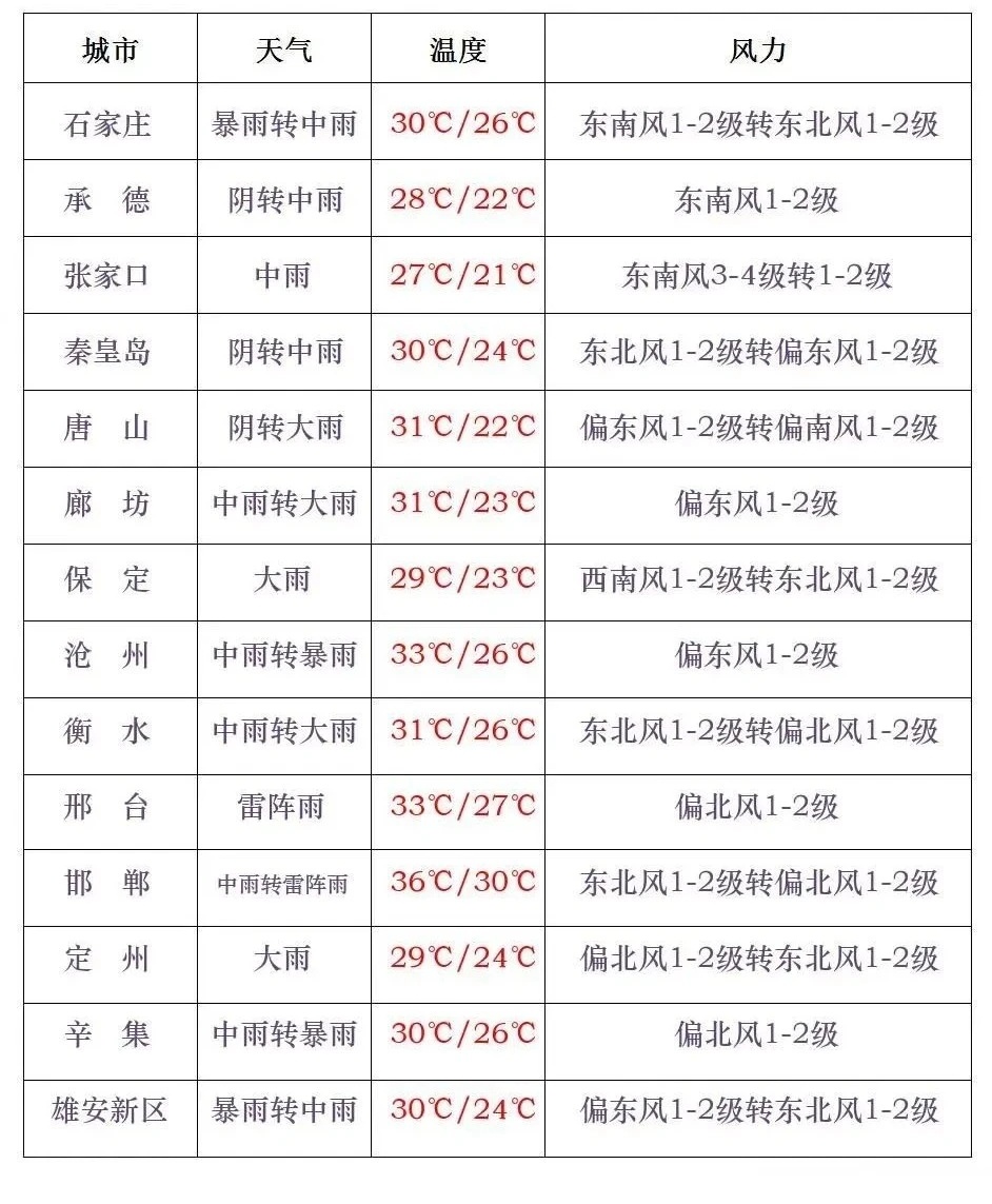 地方新闻 第40页