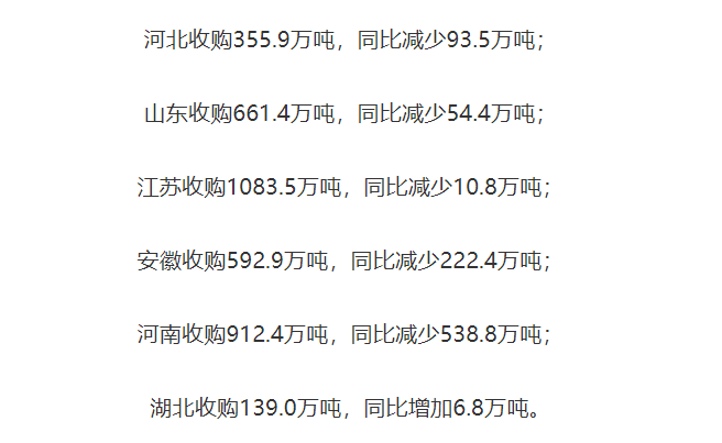 最新资讯 第22页